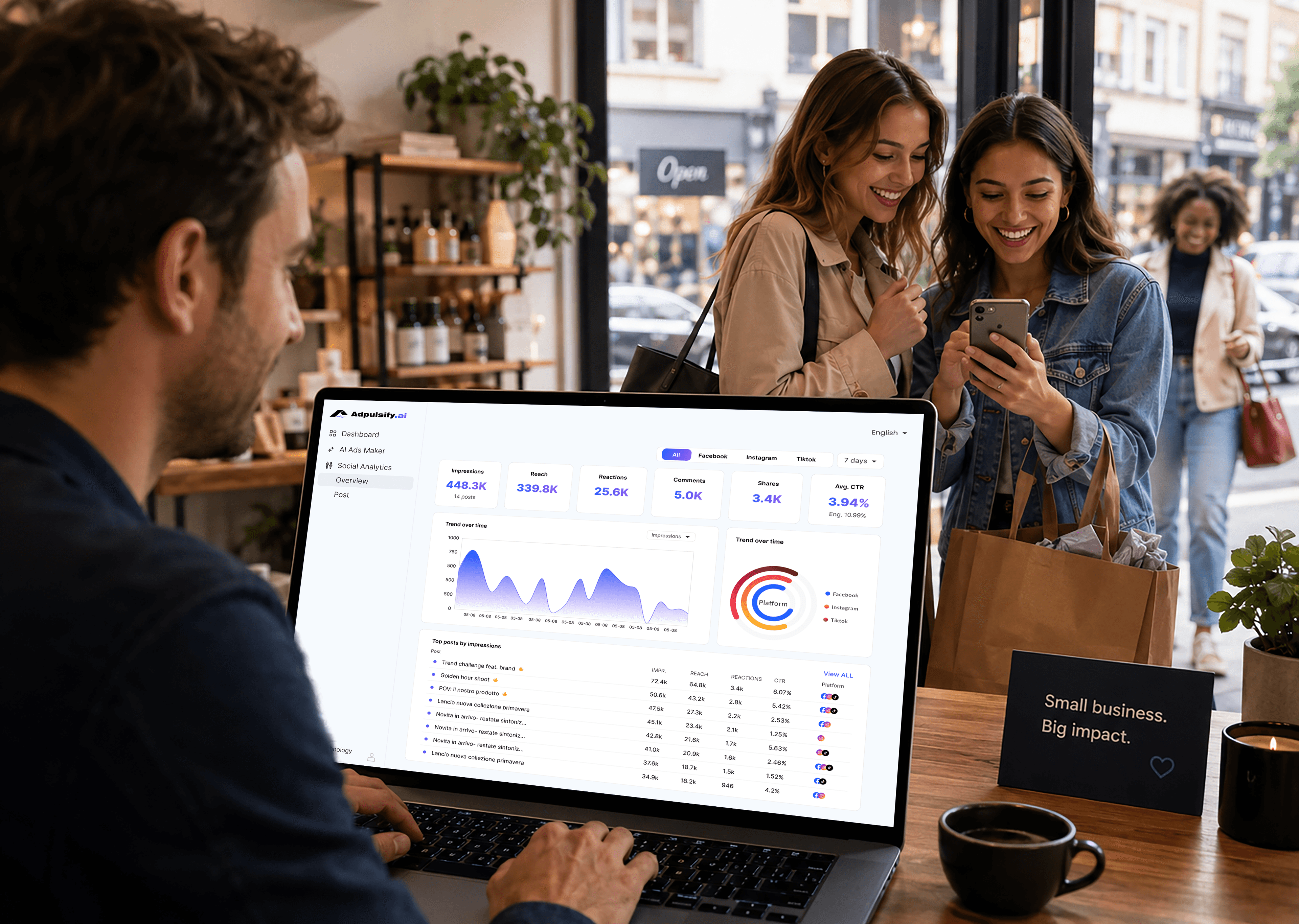 Adpulsify dashboard preview